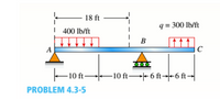 18 ft
q = 300 lb/ft
| 400 lb/ft
B
A
F10 ft -10 ft→- 6 ft→f-6 ft→
PROBLEM 4.3-5
