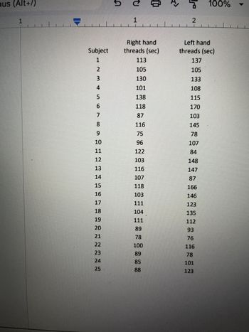 hus (Alt+/)
1
Subject
1
2
3
4
5
6
7
8
9
10
11
12
13
HARG
14
15
16
17
18
19
20
21
22
23
24
25
n
A
1
[台
Right hand
threads (sec)
113
105
130
101
138
118
87
116
75
96
122
103
116
107
118
103
111
104
111
89
78
100
89
85
88
3
2
100%
Left hand
threads (sec)
137
105
133
108
115
170
103
145
78
107
84
148
147
87
166
146
123
135
112
93
76
116
78
101
123