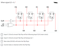 Answered: When signal LD = 0, * D3 D2 D1 DO D Q D… | bartleby