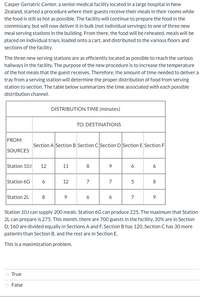 Casper Geriatric Center, a senior medical facility located in a large hospital in New
Zealand, started a procedure where their guests receive their meals in their rooms while
the food is still as hot as possible. The facility will continue to prepare the food in the
commissary, but will now deliver it in bulk (not individual servings) to one of three new
meal serving stations in the building. From there, the food will be reheated, meals will be
placed on individual trays, loaded onto a cart, and distributed to the various floors and
sections of the facility.
The three new serving stations are as efficiently located as possible to reach the various
hallways in the facility. The purpose of the new procedure is to increase the temperature
of the hot meals that the guest receives. Therefore, the amount of time needed to deliver a
tray from a serving station will determine the proper distribution of food from serving
station to section. The table below summarizes the time associated with each possible
distribution channel.
DISTRIBUTION TIME (minutes)
TO: DESTINATIONS
FROM:
Section A Section B Section CSection D Section E Section F
SOURCES
Station 10J
12
11
8
9.
6
Station 6G
12
7
7
8
Station 2L
8
9.
6
7
9.
Station 10J can supply 200 meals. Station 6G can produce 225. The maximum that Station
2L can prepare is 275. This month, there are 700 guests in the facility, 30% are in Section
D, 160 are divided equally in Sections A and F, Section B has 120, Section C has 30 more
patients than Section B, and the rest are in Section E.
This is a maximization problem.
o True
o False
