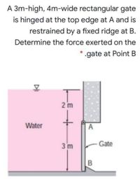 Answered: A 3m-high, 4m-wide Rectangular Gate Is… | Bartleby