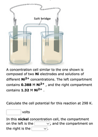 Salt bridge
A concentration cell similar to the one shown is
composed of two Ni electrodes and solutions of
different Ni2+ concentrations. The left compartment
contains 0.388 M Ni2+ , and the right compartment
contains 1.32 M Ni2+ .
Calculate the cell potential for this reaction at 298 K.
volts
In this nickel concentration cell, the compartment
on the left is the
and the compartment on
the right is the
