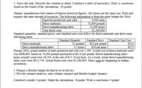 3. Solve the task. Describe the solution in detail. Construct a table (if necessary). Draw a conclusion
based on the results of the calculations. /16 points/
Statuary manufactures bust statues of famous historical figures. All statues are the same size. Each unit
requires the same amount of resources. The following information is from the static budget for 200A:
Expected production and sales
|Direct materials
Direct manufacturing labor
Total fixed costs
6,000 units
72,000 pounds
21,000 hours
$1,200,000
Standard quantities, standard prices, and standard unit costs follow for direct materials and direct man-
ufacturing labor:
|Standard Quantity
12 pounds
3.5 hours
Standard Price
$10 per pound
$50 per hour
Standard Unit Cost
$120
$175
Direct materials
Direct manufacturing labor
During 200A, actual number of units produced and sold was 5,500. Actual cost of direct materials used
was S668,800, based on 70,400 pounds purchased at $9.50 per pound. Direct manufacturing labor-
hours actually used were 18,500, at the rate of $51.50 per hour. As a result, actual direct manufacturing
labor costs were $952,750. Actual fixed costs were $1,180,000. There were no beginning or ending
inventories.
1. Prepare a flexible budget for that level of activity.
2. Provide variance analysis, sales volume variance and flexible budget variance.
Construct a model /4 points/. Make the calculations. /8 points/ Write a conclusion /4 points/
