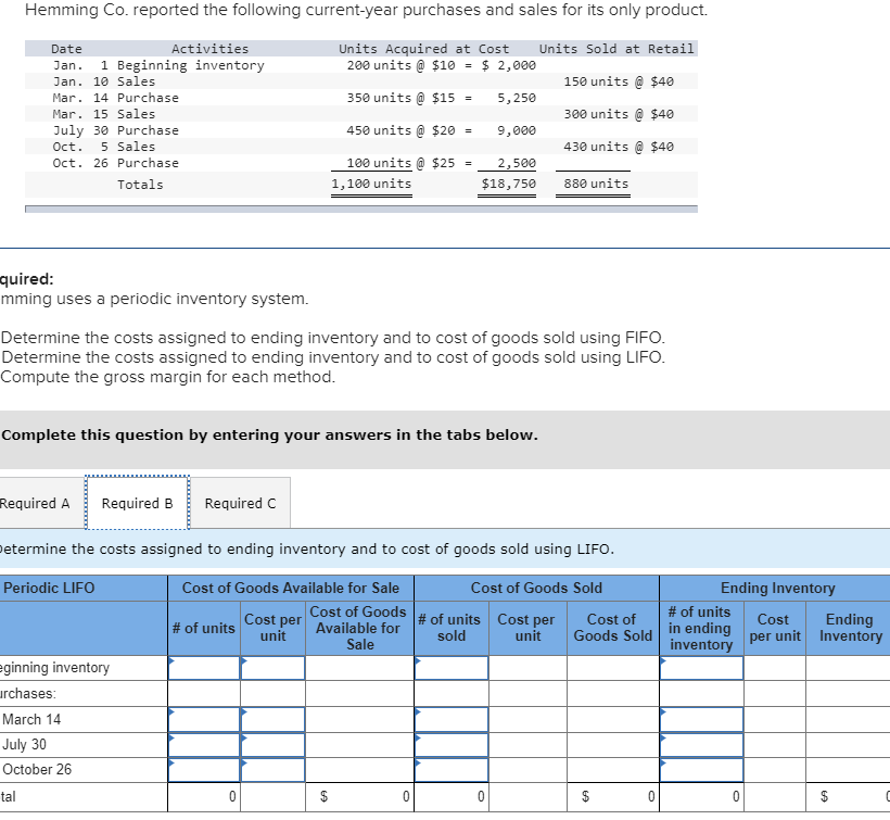 Answered: Hemming Co. Reported The Following… | Bartleby