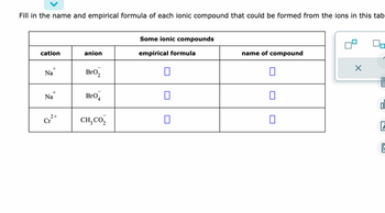 Fill in the name and empirical formula of each ionic compound that could be formed from the ions in this tab
cation
+
Na
+
Na
Cr
2+
anion
BrO 2
Bro
4
CH, CO,
Some ionic compounds
empirical formula
0
0
n
name of compound
0
0
□
X
ה!!!
OL
5