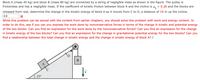 Block A (mass 40 kg) and block B (mass 80 kg) are connected by a string of negligible mass as shown in the figure. The pulley is
frictionless and has a negligible mass. If the coefficient of kinetic friction between block A and the incline is Hi
0.26 and the blocks are
released from rest, determine the change in the kinetic energy of block A as it moves from C to D, a distance of 19 m up the incline.
3.9
While this problem can be solved with the content from earlier chapters, you should solve this problem with work and energy content. In
order to do this, see if you can you express the work done by nonconservative forces in terms of the change in kinetic and potential energy
of the two blocks. Can you find an expression for the work done by the nonconservative forces? Can you find an expression for the change
in kinetic energy of the two blocks? Can you find an expression for the change in gravitational potential energy for the two blocks? Can you
find a relationship between the total change in kinetic energy and the change in kinetic energy of block A? J
B
) 37°
