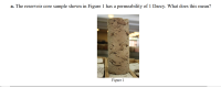 The reservoir core sample shown in Figure 1 has a permeability of 1 Darcy. What does this mean?
Figure 1
