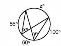 ### Understanding Circle Geometry: Angles in a Circle

In this diagram, we observe several angles inside and around a circle, which are crucial in understanding various geometric principles:

1. **Angles Inside the Circle**: The diagram features two notable internal angles denoted as \( x^\circ \) and \( y^\circ \).
2. **Angles on the Circumference**: An angle marked as \( z^\circ \) is present near the circumference of the circle.
3. **External Angles**: Around the circle, three specific angles are identified - \( 85^\circ \), \( 100^\circ \), and \( 60^\circ \).

### Analysis of Angles:

- The angle \( 85^\circ \) is positioned on the left side, outside the circle.
- The angle \( 100^\circ \) is on the right side, also outside the circle.
- The angle \( 60^\circ \) is below the circle.

These external angles interact with internal angles \( x^\circ \) and \( y^\circ \), providing insight into relationships such as the sum of opposite angles in cyclic quadrilaterals, properties of inscribed angles, and so on.

### Key Concepts Illustrated by the Diagram:

- **Cyclic Quadrilaterals**: Cyclic quadrilaterals are four-sided figures where each vertex lies on the circumference of a circle. In such quadrilaterals, the sum of each pair of opposite angles is 180°.
  
- **Inscribed Angles**: An inscribed angle in a circle is formed by two chords with a common endpoint. The measure of an inscribed angle is half the measure of its intercepted arc.

### Applying the Concepts:

By understanding and analyzing such diagrams, students can solve related problems effectively, which further enhances their grasp of fundamental geometric concepts applied frequently in various mathematical contexts.

For instance, given the angles around the circle:
- The relationship between internal and external angles can be explored.
- The values of \( x^\circ \) and \( y^\circ \) can be determined using properties of cyclic quadrilaterals and inscribed angles.

This diagram serves as a practical example to visualize and apply the theoretical aspects of circle geometry.