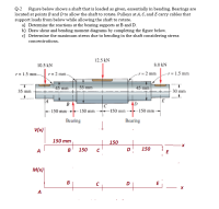 Q-2 Figure below shows a shaft that is loaded as given, essentially in bending. Bearings are
located at points B and D to allow the shaft to rotate. Pulleys at A, C, and E carry cables that
support loads from below while allowing the shaft to rotate.
a) Determine the reactions at the bearing supports at B and D.
b) Draw shear and bending moment diagrams by completing the figure below.
c) Determine the maximum stress due to bending in the shaft considering stress
concentrations.
