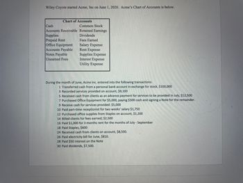 Wiley Coyote started Acme, Inc on June 1, 2020. Acme's Chart of Accounts is below.
Chart of Accounts
Cash
Accounts Receivable
Supplies
Prepaid Rent
Office Equipment
Accounts Payable
Notes Payable
Unearned Fees
Common Stock
Retained Earnings
Dividends
Fees Earned
Salary Expense
Rent Expense
Supplies Expense
Interest Expense
Utility Expense
During the month of June, Acme Inc. entered into the following transactions:
1 Transferred cash from a personal bank account in exchange for stock, $100,000
3 Recorded services provided on account, $9,100
5 Received cash from clients as an advance payment for services to be provided in July, $12,500
7 Purchased Office Equipment for $5,000, paying $500 cash and signing a Note for the remainder.
9 Receive cash for services provided: $5,000
10 Paid part-time receptionist for two weeks' salary $1,750
12 Purchased office supplies from Staples on account, $1,200
14 Billed clients for fees earned; $2,500
16 Paid $1,000 for 3 months rent for the months of July - September
18 Paid Staples, $600
24 Received cash from clients on account, $8,500.
26 Paid electricity bill for June, $810.
28 Paid $50 interest on the Note
30 Paid dividends, $7,500.