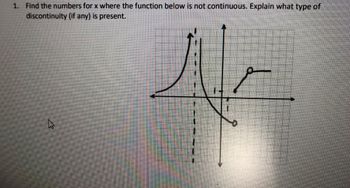 1. Find the numbers for x where the function below is not continuous. Explain what type of
discontinuity (if any) is present.