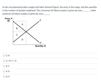 In the accompanying labor supply and labor demand figure, the price is the wage, and the quantity
, while
is the number of people employed. The consumer (of labor) surplus is given by area
producer (of labor) surplus is given by area
Price, P
($)
O C; B
B; C
A + B; C + D
A; D
B
O D; A
с
A
S
D
Quantity, Q