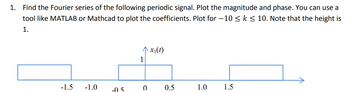 1. Find the Fourier series of the following periodic signal. Plot the magnitude and phase. You can use a
tool like MATLAB or Mathcad to plot the coefficients. Plot for -10 ≤ k ≤ 10. Note that the height is
1.
-1.5 -1.0
-0.5
1
x₁ (t)
0 0.5
1.0
1.5