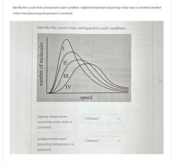 Identify the curves that correspond to each condition. highest temperature (assuming molar mass is constant) smallest
molar mass (assuming temperature is constant)
Identify the curves that correspond to each condition.
number of molecules
II
III
IV
highest temperature
(assuming molar mass is
constant)
speed
[Choose ]
smallest molar mass
[Choose ]
(assuming temperature is
constant)