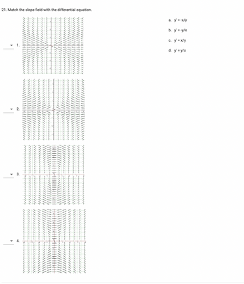 21. Match the slope field with the differential equation.
3.
4.
NAA
INNAN
SYNT
a. y'= -x/y
b. y'=-y/x
c. y' = x/y
d. y'=y/x