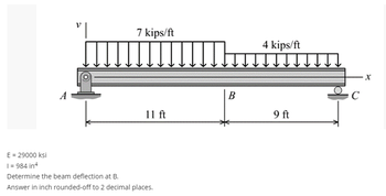 Answered: A 7 kips/ft 11 ft E = 29000 ksi 1 = 984… | bartleby