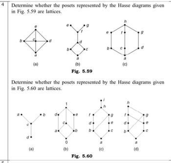 Answered: In Fig. 5.59 Are Lattices. +X+ B (b)… | Bartleby