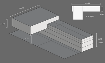 24 FT
100 FT
210 FT
24 FT
TOP VIEW
40 FT
36 FT
3 FLOORS