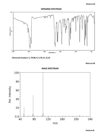 100
ANSAKCI
Rel. Intensity
4000
100-
80
Elemental Analysis: C, 79.98; H, 4.79; 0, 15.22
60
40
20
0.0
9000
40
INFRARED SPECTRUM
80
2000
MASS SPECTRUM
120
m/z
2500
160
1000
200
Molecule #8
Molecule #18
240
Molecule #8