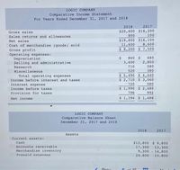 LOGIC COMPANY
Comparative Income Statement
For Years Ended December 31, 2017 and 2018
2018
2017
$20,600 $16,200
800
Gross sales
100
Sales returns and allowances
$19,800 $16,100
11,600
$ 8,200 $ 7,500
Net sales
8,600
Cost of merchandise (goods) sold
Gross profit
Operating expenses:
Depreciation
Selling and administrative
Research
$
3,400
860 $
680
2,800
710
580
Miscellaneous
520
380
$ 5,490 $ 4,440
$ 2,710 $ 3,060
Total operating expenses
Income before interest and taxes
Interest expense
720
580
$ 1,990 $ 2,480
796
Income before taxes
Provision for taxes
992
Net income
$ 1,194 $ 1,488
LOGIC COMPANY
Comparative Balance Sheet
December 31, 2017 and 2018
2018
2017
Assets
Current assets:
Cash
$12,800 $ 9,800
13,300
14,800
10.800
Accounts receivable
17,300
9,300
Merchandise inventory
Prepaid expenses
24.800
Prou
