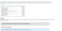 At the beginning of September, Helen Rojas started Rojas Wealth Management Consulting, a firm that offers financial planning and
advice about investing and managing money. On September 30, the accounting records of the business showed the following
information.
Cash
Accounts receivable
Office supplies
Office equipment
Accounts payable
Helen Rojas, Capital, September 1, 20X1
$ 67, 500
9, 300
8, 100
76, 300
12, 700
54, 700
157, 100
Fees income
Advertising expense
Salaries expense
Telephone expense
Withdrawals
14, 300
33, 300
2, 900
12, 800
Required:
Prepare a statement of owner's equity for the month of September and a balance sheet for Rojas Wealth Management Consulting as of
September 30, 20X1.
Complete this question by entering your answers in the tabs below.
Stmt of
Owners Egty Balance Sheet
Prepare a statement of owner's equity for the month of September 30, 20X1.
