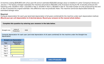 ### Depreciation Calculation for a Machine

A machine costing $216,800 with a four-year life and an estimated $20,000 salvage value is installed in Luther Company’s factory on January 1. The factory manager estimates the machine will produce 492,000 units of product during its life. It actually produces the following units: 
- 121,600 in Year 1
- 122,500 in Year 2
- 121,000 in Year 3
- 136,900 in Year 4

The total number of units produced by the end of Year 4 exceeds the original estimate—this difference was not predicted. Note: The machine cannot be depreciated below its estimated salvage value.

#### Required:
Compute depreciation for each year (and total depreciation for all years combined) for the machine under each depreciation method. (Round per unit depreciation to 2 decimal places. Round answers to the nearest whole dollar.)

#### Instructions:
Complete this question by entering your answers in the tabs below.

### Depreciation Methods:
1. Straight Line
2. Units of Production
3. Double Declining Balance (DDB)

#### Straight-Line Depreciation Table

| Year   | Depreciation Expense |
|--------|----------------------|
| Year 1 |                      |
| Year 2 |                      |
| Year 3 |                      |
| Year 4 |                      |
| Total  | $0                   |

Use the navigation to switch between different depreciation methods.