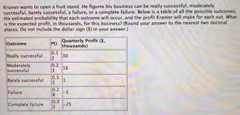 Kramer wants to open a fruit stand. He figures his business can be really successful, moderately successful, barely successful, a failure, or a complete failure. Below is a table of all the possible outcomes, the estimated probability that each outcome will occur, and the profit Kramer will make for each outcome. What is the expected profit, in thousands, for this business? (Round your answer to the nearest two decimal places. Do not include the dollar sign ($) in your answer.)

| Outcome                | P(O) | Quarterly Profit ($, thousands) |
|------------------------|------|---------------------------------|
| Really successful      | 0.12 | 30                              |
| Moderately successful  | 0.23 | 16                              |
| Barely successful      | 0.35 | 1                               |
| Failure                | 0.28 | -5                              |
| Complete failure       | 0.02 | -25                             |

To calculate the expected profit, multiply each outcome's probability by the corresponding profit and sum the results.