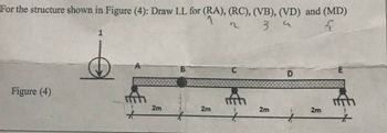 For the structure shown in Figure (4): Draw I.L for (RA), (RC), (VB), (VD) and (MD)
2
39
5
Figure (4)
1
e
A
2m
B
2m
2m
D
2m
E