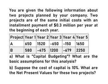 You are given the following information about
two projects planned by your company. Two
projects are of the same initial costs with an
installment payment of $0.3 million per year at
the beginning of each year.
Project Year 1 Year 2 Year 3 Year 4 Year 5
650 1520-650 -150
A
B
580 -475 1200
1650
-679 2250
a) What is "Capital Budgeting"? What are the
basic assumptions for this analysis?
b) Suppose the cost of capital is 10%. What are
the Net Present Values for these two projects?