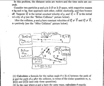 In this problem, the distance units are meters and the time units are sec-
onds.
Consider two particles p and q in 2-D or 3-D space, with respective masses
n kg and m kg, that approach cach other, collide elastically, and then bounce
off. Suppose is the initial constant velocity of p, and is the initial
velocity of q (see the "Before Collision" picture below).
After the collision, p and q have constant velocities of uƒ ‡ ♂ and vƒ ‡ ♂,
respectively (see the "After Collision" picture below).
Beforedli
the stepeni
ullision
After
the
collision
collision
point
2-D
р
Constant
3-D
2
• V
6
Constant)
velocities
(1) Calculate a formula for the radian angle 0 € [0, π] between the path of
p and the path of q after the collision, in terms of the scalar quantities m, n,
|||| and |||| (and only these quantities).
(2) In the case where p and q have the same mass, calculate exactly.