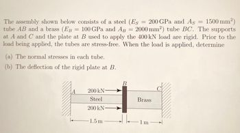 Answered: The Assembly Shown Below Consists Of A… | Bartleby