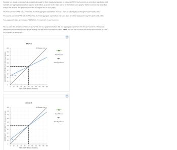 Answered: Consider Two Closed Economies That Are… | Bartleby