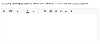 According to your phylogenetic tree of faces, which character states are synapomorphies?

(Note: An empty text box follows, possibly indicating a space for input or note-taking.)