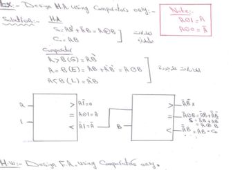 EX:- Design H.A. using Comparators only:-
Solution: HA
S-AB+ AB- AB
B = AØB ]
C. AB
المعادلات
المطلوبة
Note:
RGI-A
AGO=A
المحاولات الموجودة
Comparator
A>B(G)=RB
A=B (E)= AB + AB = AGB
ATB (L) AB
>Aizo
=A01=A
AI=A
Λ
ABX
AGB- AB+AB
S=AB+AB
=AO B
AB
= AB = Co
V
H.W:- Design F.A, using Comparators only.