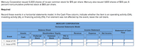 Mercury Corporation issued 5,500 shares of no-par common stock for $15 per share. Mercury also issued 1,600 shares of $55 par, 6
percent noncumulative preferred stock at $65 per share.
Required
Record these events in a horizontal statements model. In the Cash Flow column, indicate whether the item is an operating activity (OA),
investing activity (IA), or financing activity (FA). If an element was not affected by the event, leave the cell blank.
MERCURY CORPORATION
Horizontal Statements Model
Balance Sheet
Income Statement
Statement of Cash
Flow
Assets
Stockholders' Equity
Revenue
Expense
Net Income
Event
Preferred
Common
PIC in
Cash
Stock
Stock
Excess
1 - Issue of CS
2 - Issue of PSs
