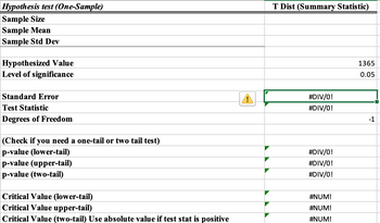 Hypothesis test (One-Sample)
Sample Size
Sample Mean
Sample Std Dev
Hypothesized Value
Level of significance
Standard Error
Test Statistic
Degrees of Freedom
(Check if you need a one-tail or two tail test)
p-value (lower-tail)
p-value (upper-tail)
p-value (two-tail)
Critical Value (lower-tail)
Critical Value upper-tail)
Critical Value (two-tail) Use absolute value if test stat is positive
T Dist (Summary Statistic)
#DIV/0!
#DIV/0!
#DIV/0!
#DIV/0!
#DIV/0!
#NUM!
#NUM!
#NUM!
1365
0.05
-1