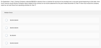 On September 1, Year 1, Gomez Company collected $9,000 in advance from a customer for services to be provided over a one-year period beginning on that date. How
much revenue would Gomez Company report related to this contract on its income statement for the year ended December 31, Year 1? How much would the company
report as net cash flows from operating activities for Year 1?
Multiple Choice
$3,000; $9,000
$9,000; $9,000
$0; $9,000
$3,000; $3,000