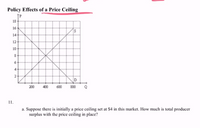 Policy Effects of a Price Ceiling
18
16
Is
14
12
10
6
4
D
200
400
600
800
1.
a. Suppose there is initially a price ceiling set at $4 in this market. How much is total producer
surplus with the price ceiling in place?
00
2.
