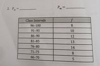 2. Рд —
Р
90
Class Intervals
f
96-100
8.
91-95
10
86-90
12
81-85
13
76-80
14
71-75
8
66-70
