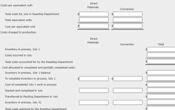 Costs per equivalent unit:
Total costs for July in Roasting Department
Total equivalent units
Cost per equivalent unit
Costs charged to production:
Inventory in process, July 1
Costs incurred in July
Total costs accounted for by the Roasting Department
Cost allocated to completed and partially completed units:
Inventory in process, July 1 balance
To complete inventory in process, July 1
Cost of completed July 1 work in process
Started and completed in July
Transferred to Packing Department in July
Inventory in process, July 31
Total costs assigned by the Roasting Department
Direct
Materials
Direct
Materials
|||
Conversion
Conversion
000
$
Total