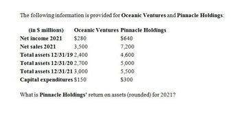 The following information is provided for Oceanic Ventures and Pinnacle Holdings:
Oceanic Ventures Pinnacle Holdings
(in $ millions)
Net income 2021
$280
$640
Net sales 2021
3,500
7,200
Total assets 12/31/19 2,400
4,600
Total assets 12/31/202,700
5,000
Total assets 12/31/21 3,000
5,500
Capital expenditures $150
$300
What is Pinnacle Holdings' return on assets (rounded) for 2021?