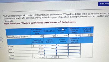 ok
York's outstanding stock consists of 90,000 shares of cumulative 7.0% preferred stock with a $5 par value and also 16
common stock with a $1 par value. During its first four years of operation, the corporation declared and paid the follow
dividends:
Note: Round your "Dividend per Preferred Share" answer to 3 decimal places.
Annual Preferred Dividend:
Year 1
Year 2
Year 3
Year 4
Totals
Par Value per
Preferred
Share
$
Total Cash
Dividend Paid
$
5.00
$
Dividend Rate
Paid to
Preferred
19,800 $
29,500
285,000
435,000
769,300 $
Divident per
Preferred
Share
7.0% $
19,800 $
29,500
0.350
Paid to
Common
49,300 $
0
0
0
Number of
Preferred
Shares
90,000 $
Dividends in
Arrears at
year-end
0
0
Preferred
Dividend
View previ
31,500