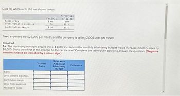 **Data for Whiteworth Ltd.**

The following information is provided for Whiteworth Ltd.:

- **Sales Price**: 
  - Per Unit: $80 
  - Percentage of Sales: 100%
  
- **Less: Variable Expenses**: 
  - Per Unit: $50 
  - Percentage of Sales: 62.5%
  
- **Contribution Margin**: 
  - Per Unit: $30 
  - Percentage of Sales: 37.5%

Fixed expenses amount to $25,000 monthly, and the company sells 2,000 units per month.

**Requirement**:

1-a. The marketing manager suggests that a $4,000 increase in the monthly advertising budget could boost monthly sales by $8,000. Analyze how this change would affect net income. Fill in the table below to solve this problem. Note that negative amounts should be shown with a minus sign (-).

**Table for Analysis**:

|                            | Current Sales | Sales With Additional Advertising Budget | Difference |
|----------------------------|---------------|------------------------------------------|------------|
| Sales                      |               |                                          |            |
| Less: Variable Expenses    |               |                                          |            |
| Contribution Margin        |               |                                          |            |
| Less: Fixed Expenses       |               |                                          |            |
| Net Income (Loss)          |               |                                          |            |