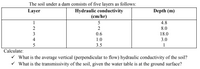 The soil under a dam consists of five layers as follows:
Hydraulic conductivity
(cm/hr)
Layer
Depth (m)
1
5
4.8
2
2
8.0
3
0.6
18.0
4
1.0
3.0
5
3.5
1
Calculate:
v What is the average vertical (perpendicular to flow) hydraulic conductivity of the soil?
V What is the transmissivity of the soil, given the water table is at the ground surface?
