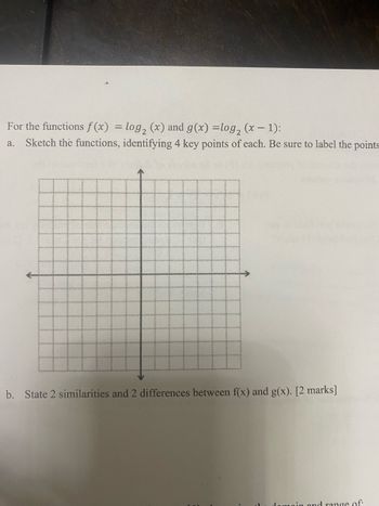 For the functions f(x) = log₂ (x) and g(x) = log₂ (x - 1):
a. Sketch the functions, identifying 4 key points of each. Be sure to label the points
b. State 2 similarities and 2 differences between f(x) and g(x). [2 marks]
noin ond range of