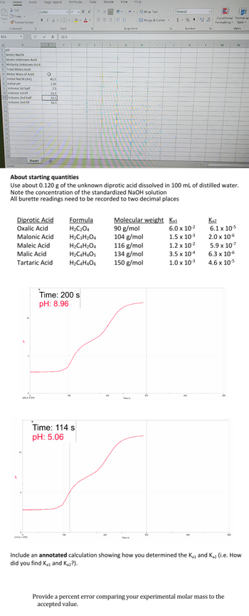 File
Home
Insert
Page Layout
Formulas Data Review
View
Help
X Cut
Calibri
11 AA
>শ•
Wrap Text
General
Copy
BIU A
Merge & Center
$% 900
Format Painter
Clipboard
E
Font
Alignment.
5
Number
Conditional Format as
Formatting Table▾
Г
Styles
B11
×
✓
fx 22.5
B
C
D
E
F
G
H
J
K
L
M
N
1 PH
2 Moles NaOH
3 Moles Unknown Acid
4 Molarity Unknown Acid
5 Total Moles Acid
6 Molar Mass of Acid
+
7 Initial NaOH (mL)
42.5
8 Initial pH
2.91
9 Volume 1st half
7.5
10 Volume 1st EP
12.5
11 Volume 2nd half
22.5
12 Volume 2nd EP
26.5
13
14
15
16
17
18
19
20
21
22
23
24
Sheet1
+
Ready
About starting quantities
Use about 0.120 g of the unknown diprotic acid dissolved in 100 mL of distilled water.
Note the concentration of the standardized NaOH solution
All burette readings need to be recorded to two decimal places
H4
Diprotic Acid
Oxalic Acid
Formula
H2C2O4
Molecular weight
Ka1
Ka2
90 g/mol
6.0 x 10-2
6.1 x 10-5
Malonic Acid
H2C3H2O4
104 g/mol
1.5 x 10-3
2.0 x 10-6
Maleic Acid
H2C4H2O4
116 g/mol
1.2 x 10-2
5.9 x 10-7
Malic Acid
H2C4H4O5
134 g/mol
3.5 x 10-4
6.3 x 10-6
Tartaric Acid
H2C4H4O6
150 g/mol
1.0 x 10-3
4.6 x 10-5
(200.8, 8.570)
(114.2.4.375)
Time: 200 s
pH: 8.96
Time: 114 s
pH: 5.06
Time()
Time (s
300
Include an annotated calculation showing how you determined the K₁ and Kǝz (i.e. How
did you find Kai and Ka2?).
Provide a percent error comparing your experimental molar mass to the
accepted value.