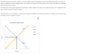 The following graph shows the labour market in a province in Eastern Canada. The legislature in this province passes strong right-to-work laws that
make it very difficult for unions to organize workers, so the wage is always equal to the market-clearing value. Except for this difference in legislation,
the two provinces are very similar.
The initial position of the graph corresponds to the initial labour market condition in the eastern province before the labour union negotiated the new,
higher wage for workers in the western province.
Adjust the graph to show what happens to employment and wages in the eastern province after some workers in the western province lose their jobs
and decide to move to the eastern province.
WAGE
Labour Market in Eastern Canada
LABOUR
Supply
Demand
Demand
Supply
(?)