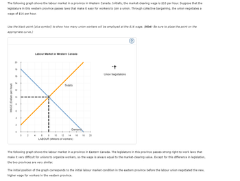 The following graph shows the labour market in a province in Western Canada. Initially, the market-clearing wage is $10 per hour. Suppose that the
legislature in this western province passes laws that make it easy for workers to join a union. Through collective bargaining, the union negotiates a
wage of $16 per hour.
Use the black point (plus symbol) to show how many union workers will be employed at the $16 wage. (Hint: Be sure to place the point on the
appropriate curve.)
WAGE (Dollars per hour)
20
18
16
14
12
10
2
0
0
2
Labour Market in Western Canada
4
Supply
8
Demand
6
10
12
14
LABOUR (Millions of workers)
16
18 20
+
Union Negotiations
(?)
The following graph shows the labour market in a province in Eastern Canada. The legislature in this province passes strong right-to-work laws that
make it very difficult for unions to organize workers, so the wage is always equal to the market-clearing value. Except for this difference in legislation,
the two provinces are very similar.
The initial position of the graph corresponds to the initial labour market condition in the eastern province before the labour union negotiated the new,
higher wage for workers in the western province.