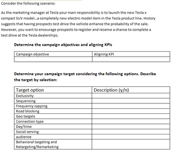 Consider the following scenario:
As the marketing manager at Tesla your main responsibility is to launch the new Tesla x
compact SUV model...a completely new electric model item in the Tesla product line. History
suggests that having prospects test drive the vehicle enhance the probability of the sale.
However, you want to encourage prospects to register and reserve a chance to complete a
test drive at the Tesla dealerships.
Determine the campaign objectives and aligning KPIs
Campaign objective
Aligning KPI
Determine your campaign target considering the following options. Describe
the target by selection:
Target option
Exclusivity
Sequencing
Frequency capping
Road blocking
Geo targets
Connection type
Day/time
Social serving
audience
Behavioral targeting and
Retargeting/Remarketing
Description (y/n)