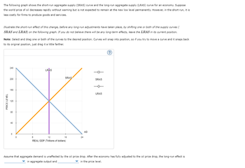 The following graph shows the short-run aggregate supply (SRAS) curve and the long-run aggregate supply (LRAS) curve for an economy. Suppose
the world price of oil decreases rapidly without warning but is not expected to remain at the new low level permanently. However, in the short run, it is
less costly for firms to produce goods and services.
Illustrate the short-run effect of this change, before any long-run adjustments have taken place, by shifting one or both of the supply curves (
SRAS and LRAS) on the following graph. If you do not believe there will be any long-term effects, leave the LRAS in its current position.
Note: Select and drag one or both of the curves to the desired position. Curves will snap into position, so if you try to move a curve and it snaps back
to its original position, just drag it a little farther.
PRICE LEVEL
LRAS
SRAS
X
6
12
18
REAL GDP (Trillions of dollars)
240
200
160
80
40
0
0
24
AD
0
SRAS
LRAS
(?
Assume that aggregate demand is unaffected by the oil price drop. After the economy has fully adjusted to the oil price drop, the long-run effect is
in aggregate output and
in the price level.